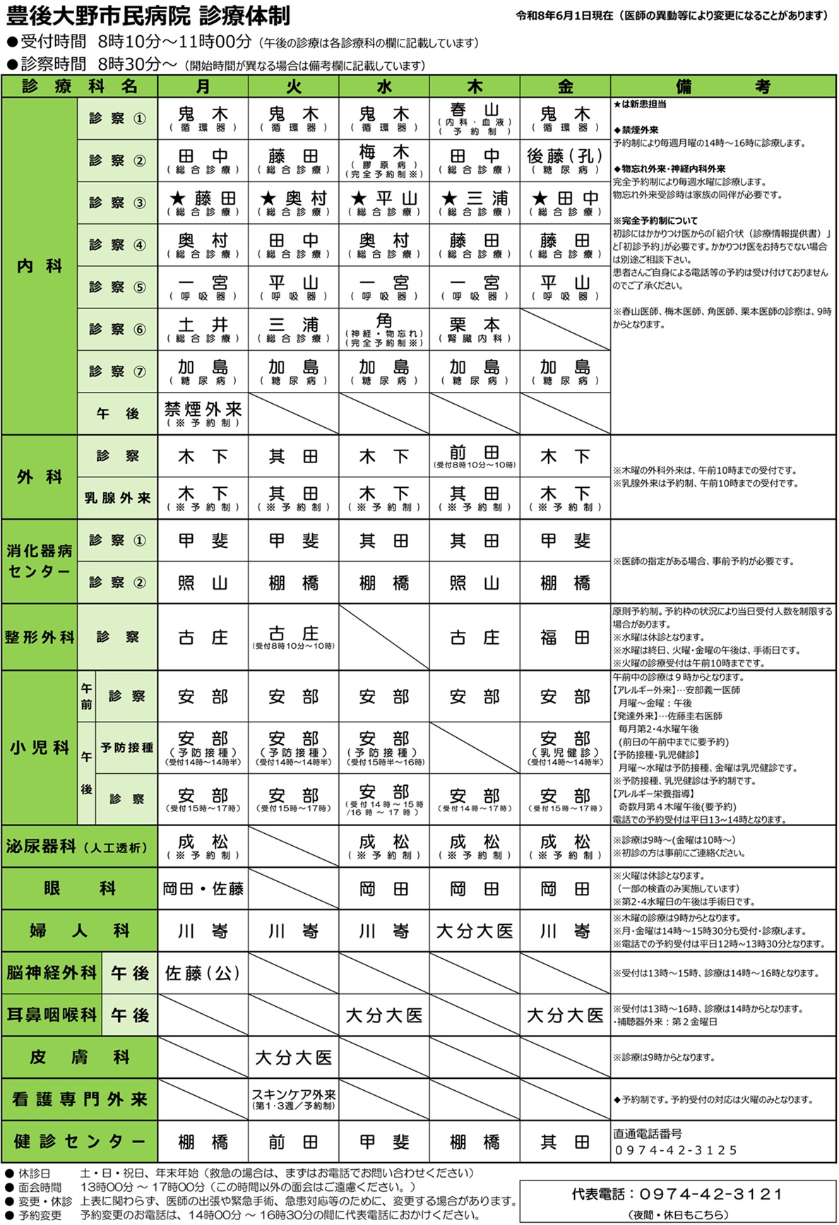 外来診療のご案内 | 豊後大野市民病院